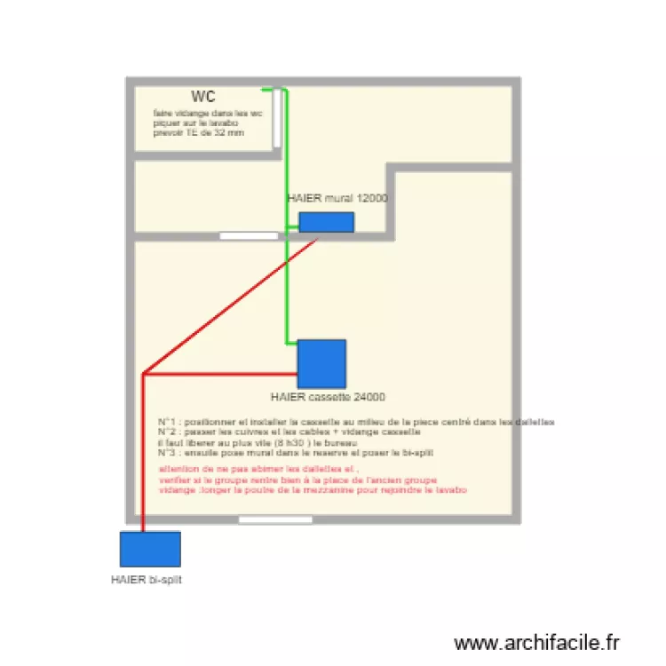 TRANSCONTINENTS. Plan de TRANSCONTINENTS. Plan de