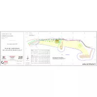 La paillote plan masse