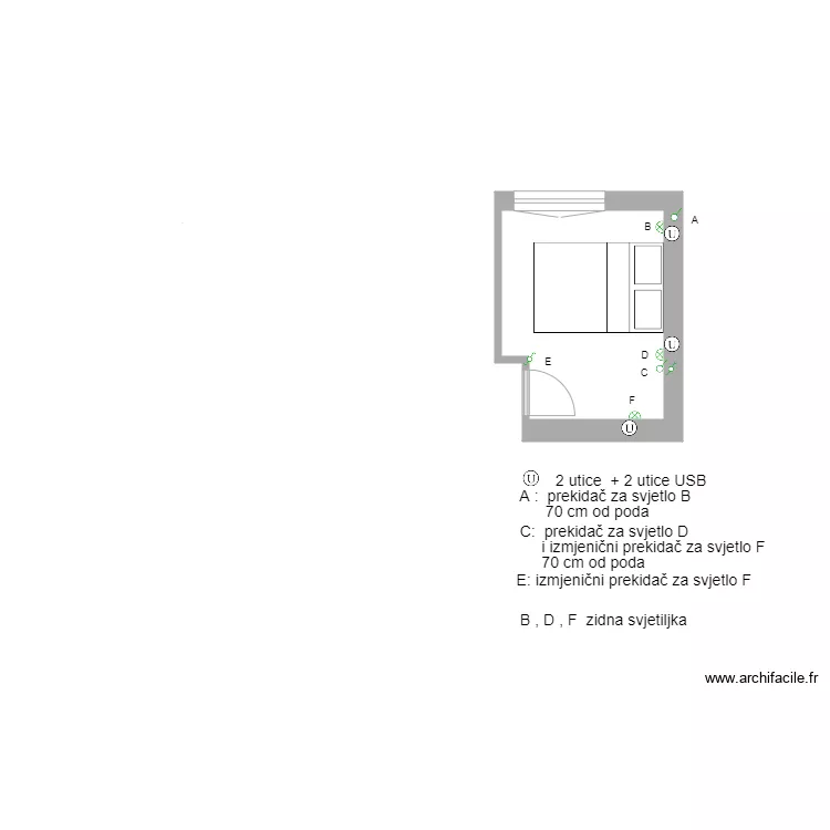 Sjever-Istok-e-1. Plan de 