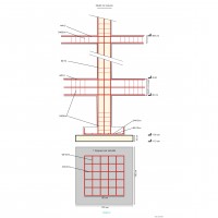 feraillage Q10