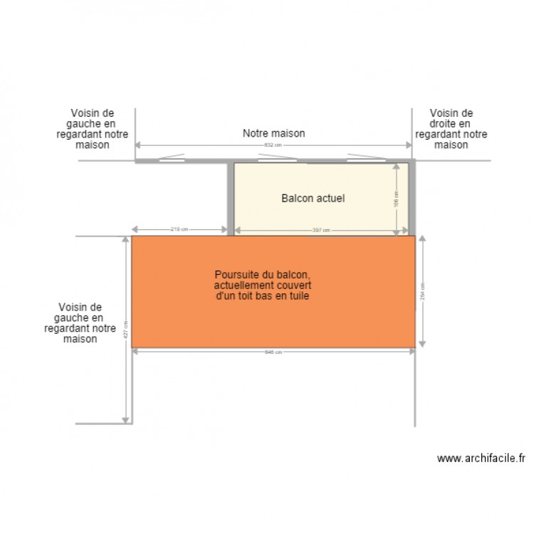 Du dessus. Plan de 0 pièce et 0 m2