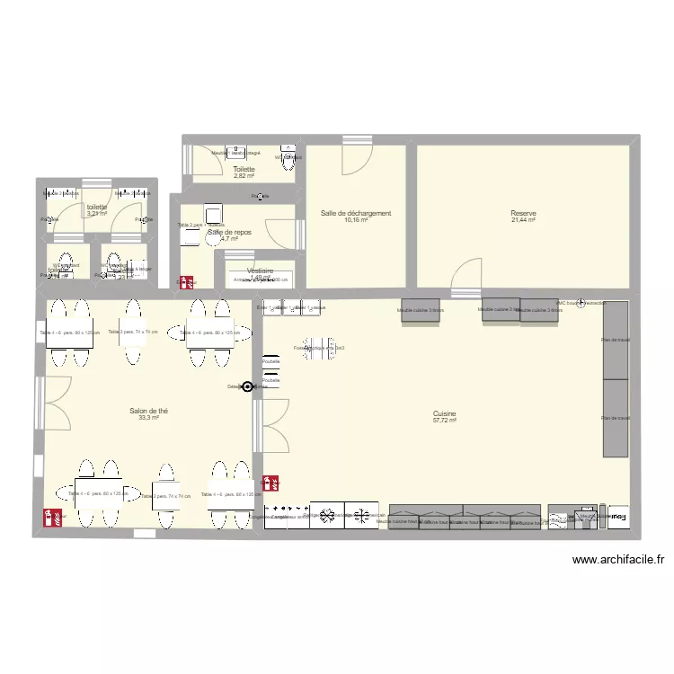 Futur Labo. Plan de Futur Labo. Plan de