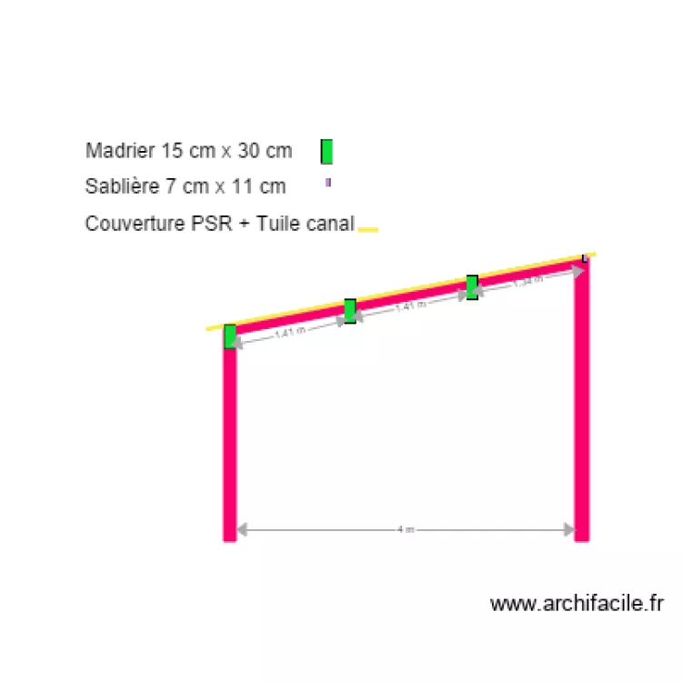 Coupe charpente atelier. Plan de 