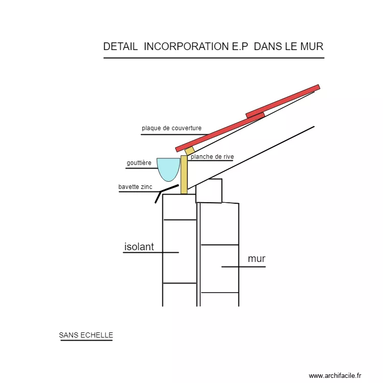 EVACUATION EP VRY. Plan de 