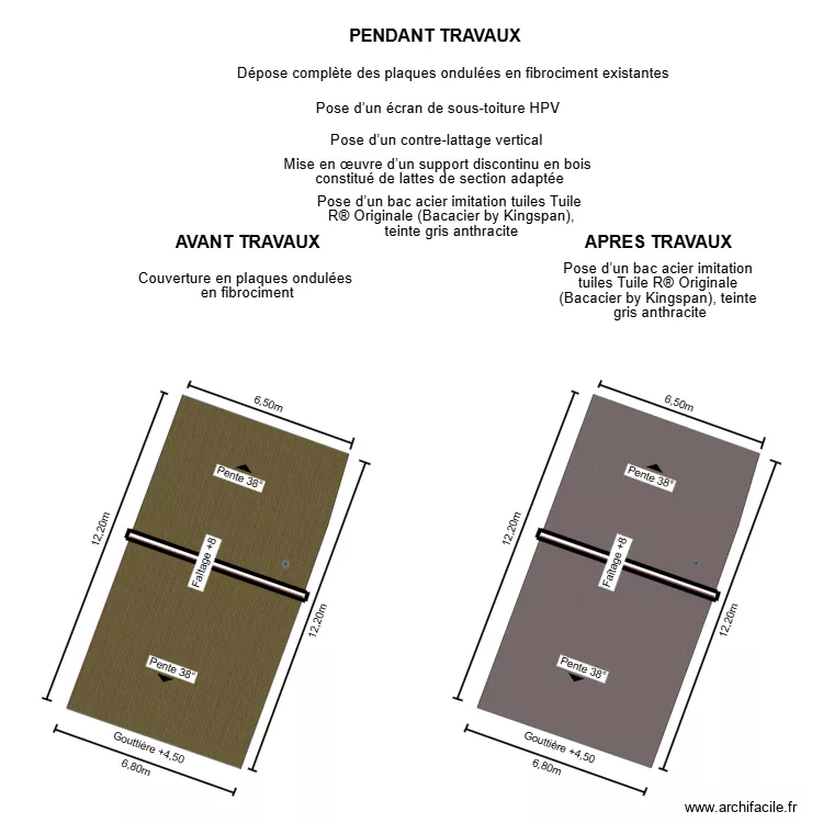 dp04 BEAUVOIS. Plan de dp04 BEAUVOIS. Plan de
