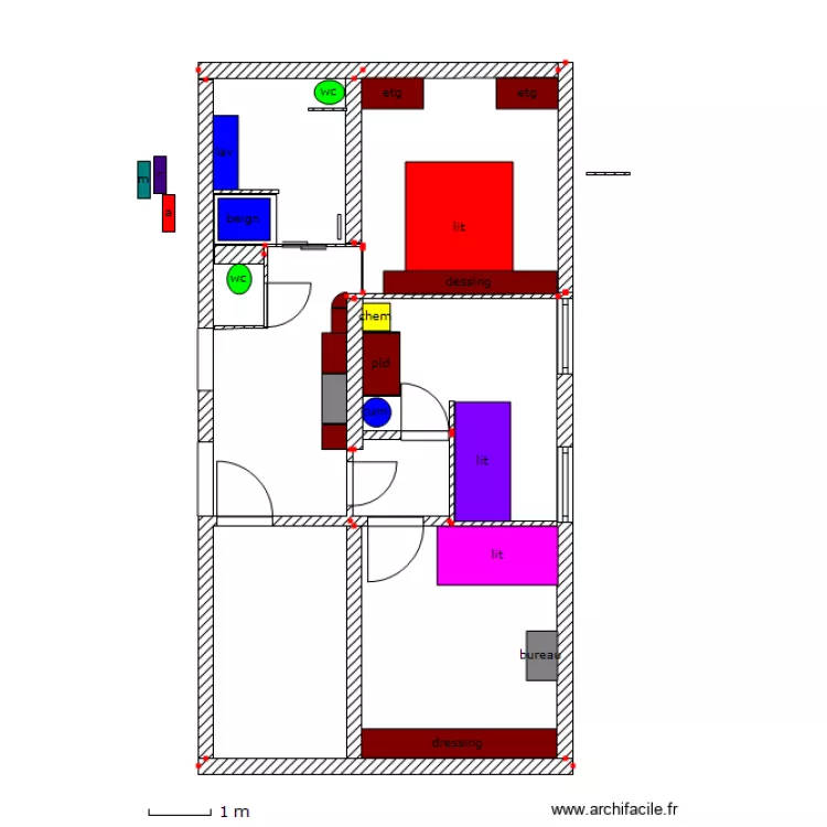 super genial. Plan de super genial. Plan de