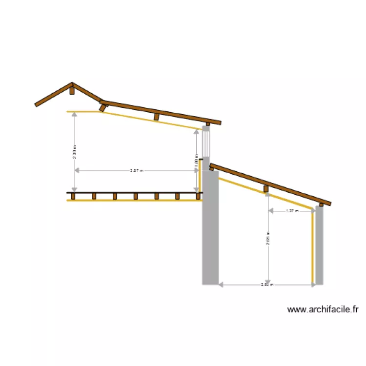 coupe apr&eacute;s. Plan de 