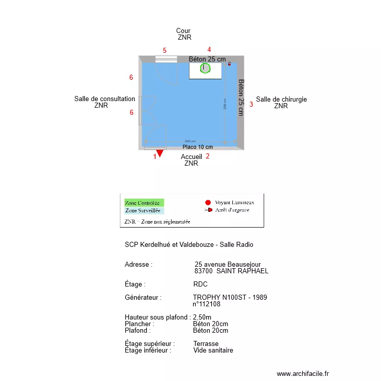Dr VALDEBOUZE. Plan de 