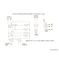plan coffret chauffe eau eclairege cuisine