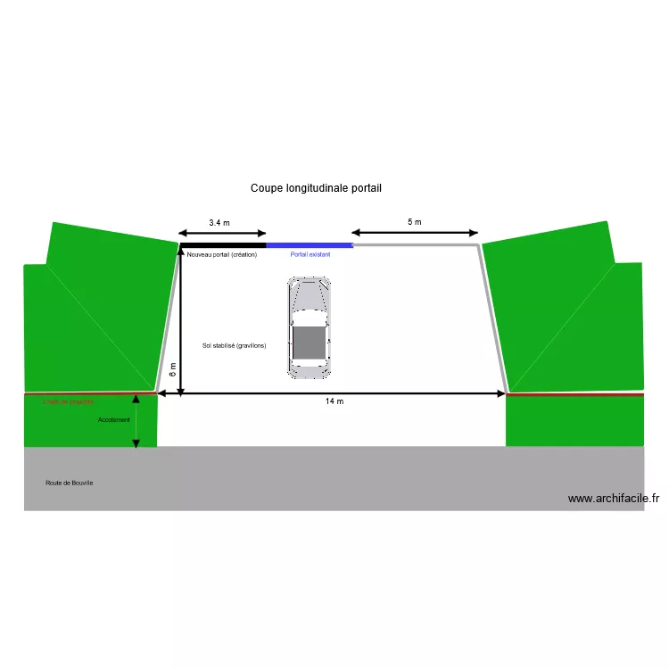 coupe longitudinale portail 000ZI137. Plan de 