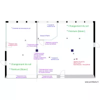 PCMA apr&egrave;s travaux