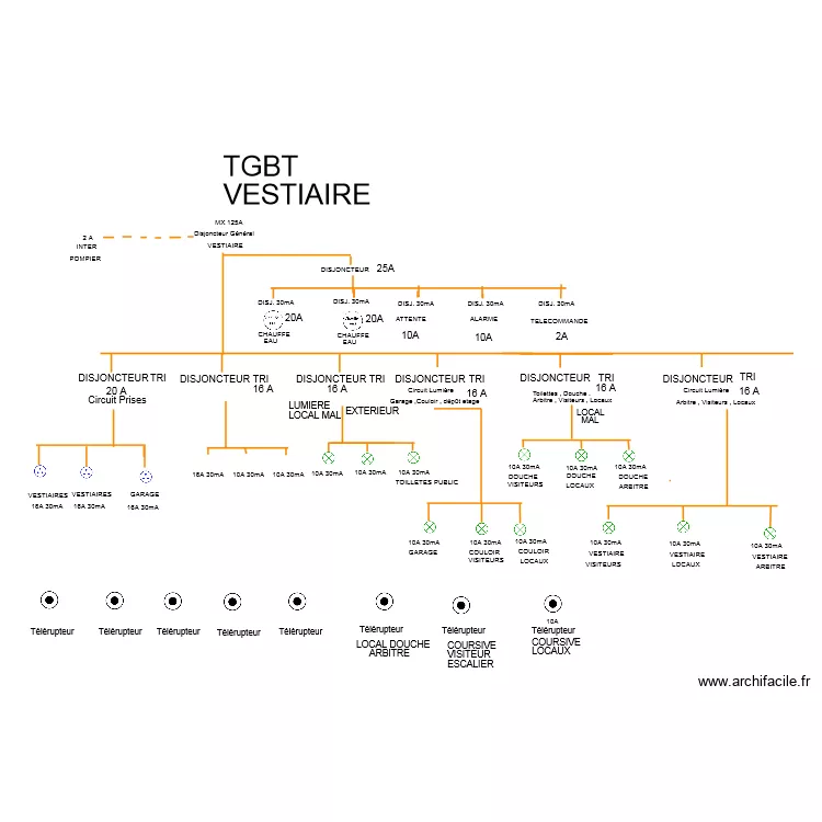 Spynotie Stade. Plan de 
