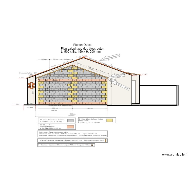 Pignon Ouest Bloc béton creux. Plan de 4 pièces et 31 m2