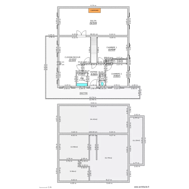 MARTEL. Plan de MARTEL. Plan de