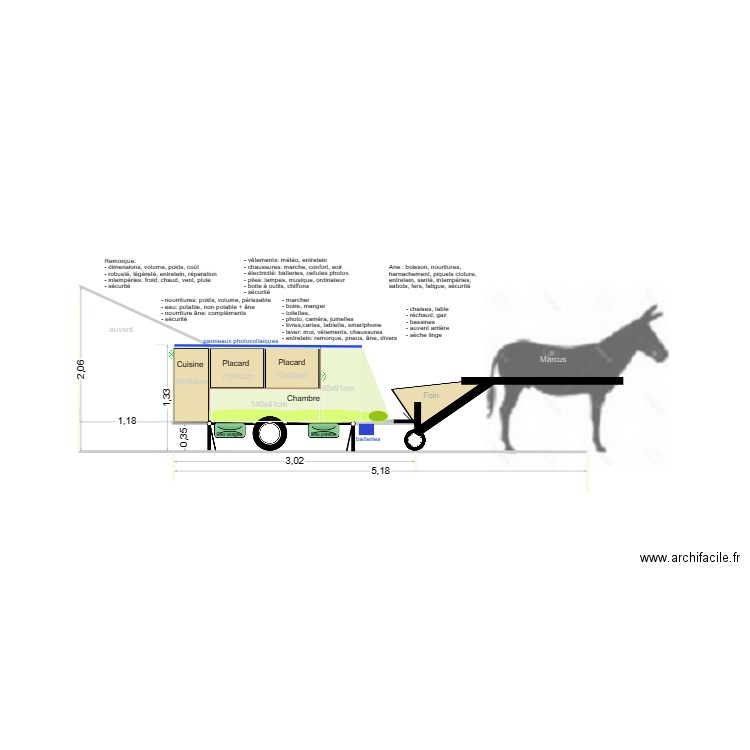 Remorque 08. Plan de 0 pièce et 0 m2