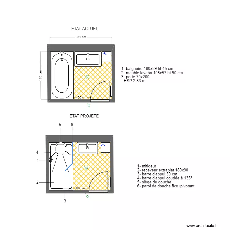 RUBIO ACCESS. Plan de 