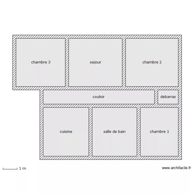 LastUndo. Plan de LastUndo. Plan de