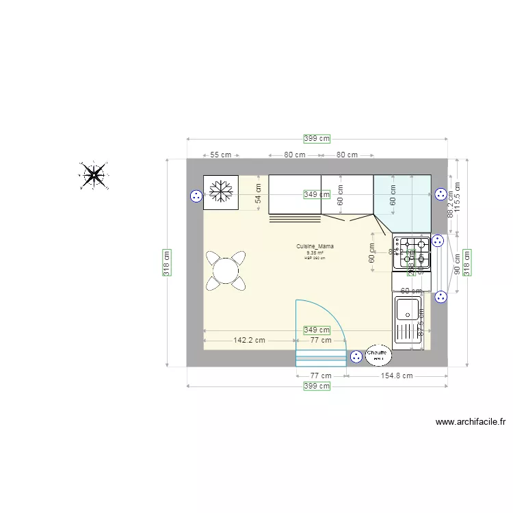 CuisineMama. Plan de CuisineMama. Plan de