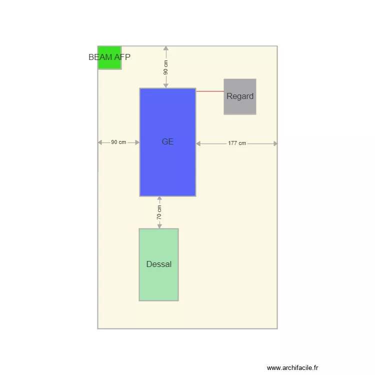 position equipements divers 1. Plan de 