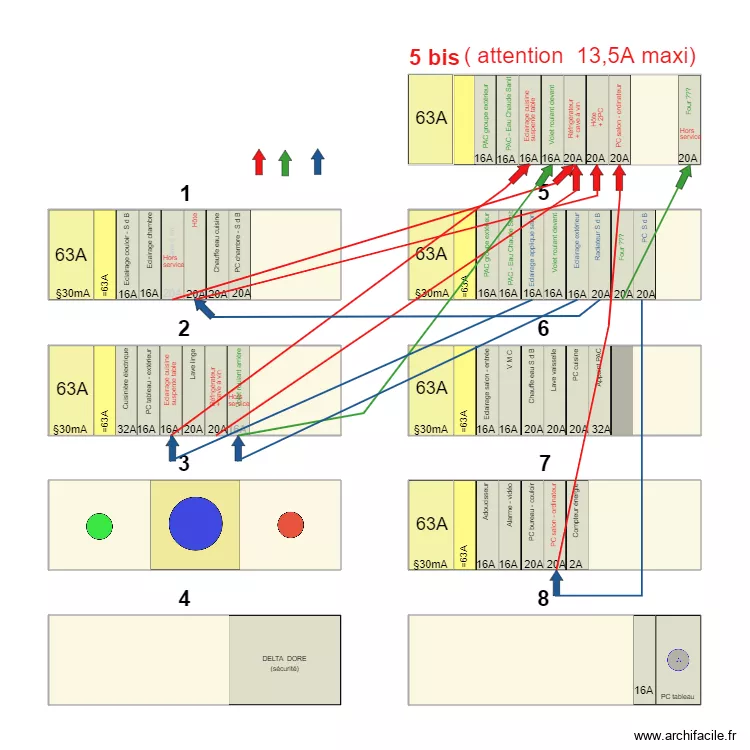 Tableau &eacute;lectrique 08. Plan de 