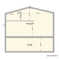 fa&ccedil;ade est