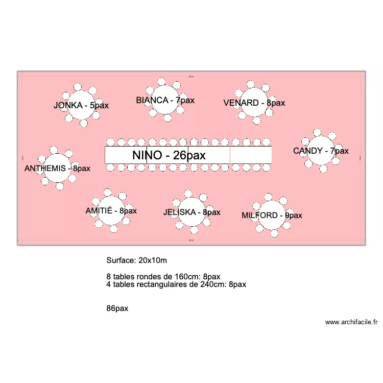 Fanny & Steve. Plan de 