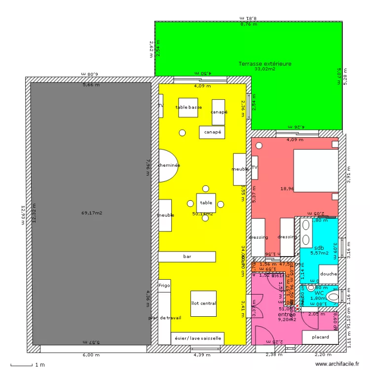 RDC . Plan de 