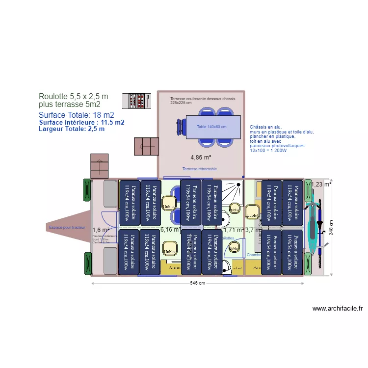 Roulotte 550 cm Panneaux solaires. Plan de 
