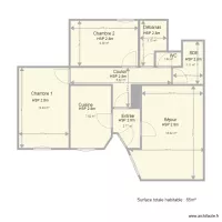 Pr&eacute;voyance75019