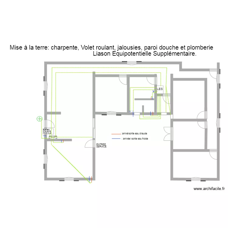 PLAN ARCHI5. Plan de PLAN ARCHI5. Plan de