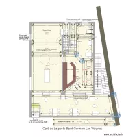 Projet 2206