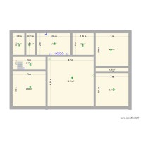 Projet élétricité