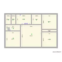 Projet élétricité