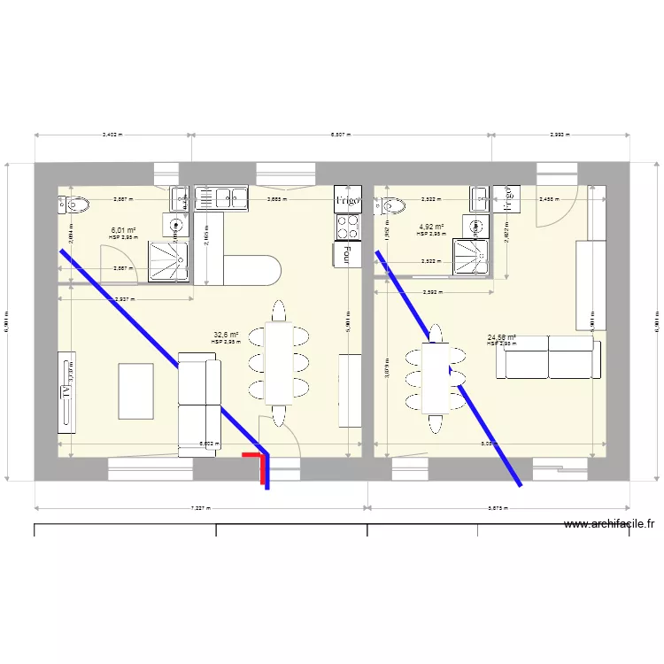 reseaux. Plan de reseaux. Plan de