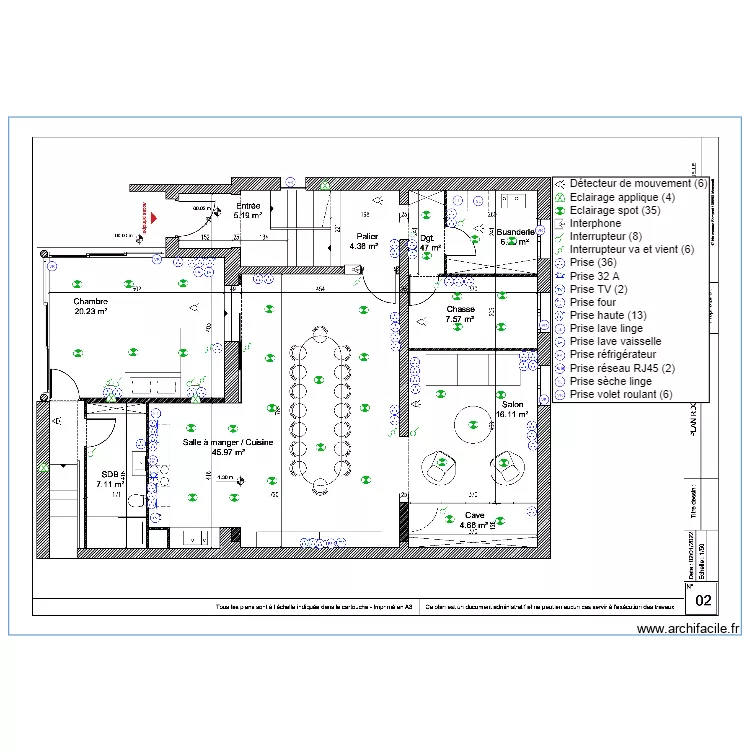 RDC. Plan de RDC. Plan de