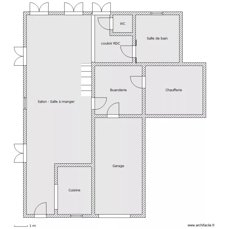 PANAS RDC. Plan de PANAS RDC. Plan de