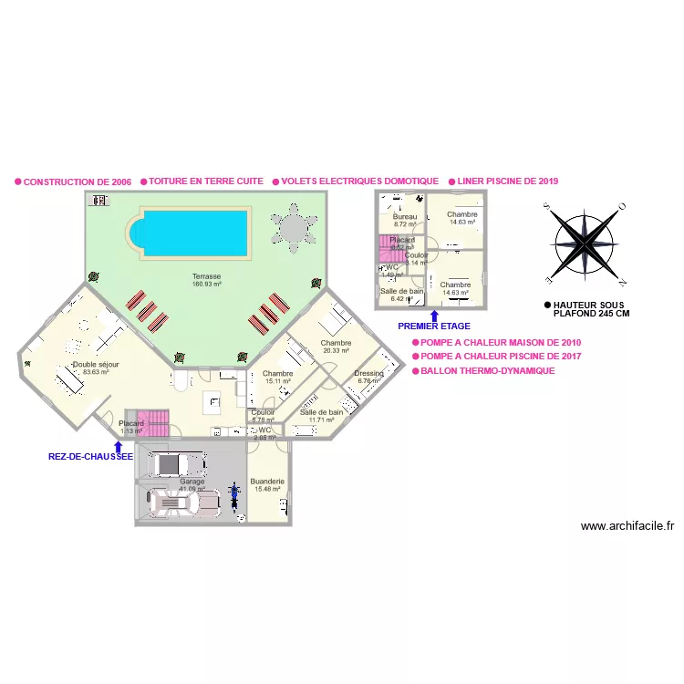 Marchal 1. Plan de Marchal 1. Plan de