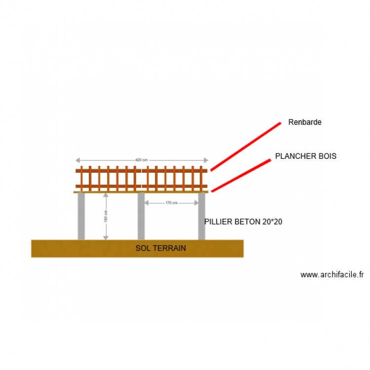 terasse. Plan de 0 pièce et 0 m2