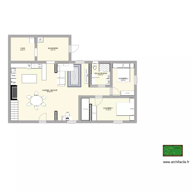 Projet B. Plan de Projet B. Plan de