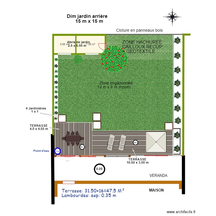 NIEUL Jardin Arrière futur 4. Plan de 0 pièce et 0 m2