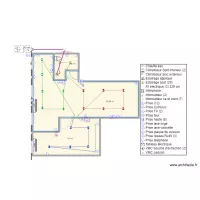 JULES MOULET GA CORPORATE Elec