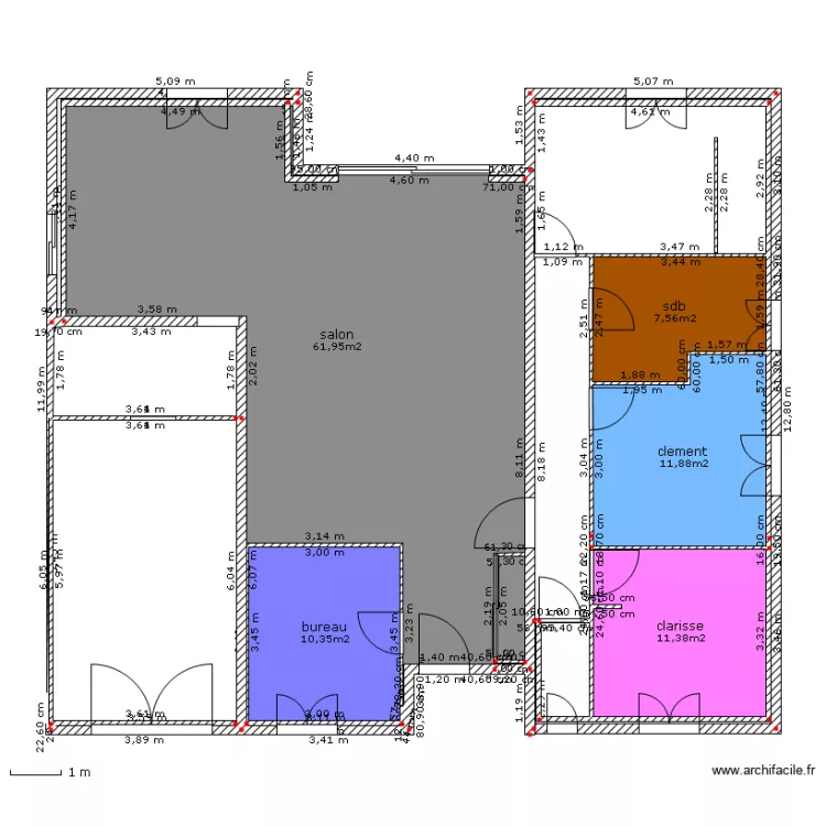 canohes. Plan de canohes. Plan de