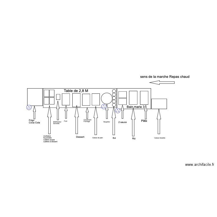 Ligne de service repas chaud . Plan de 0 pièce et 0 m2