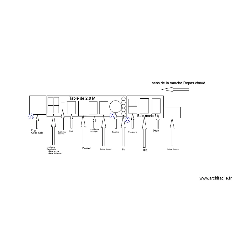 Ligne de service repas chaud . Plan de 