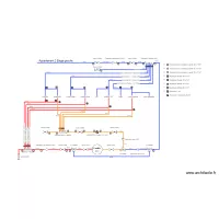 Sch&eacute;ma arriv&eacute;e eau Apt 2 Etage gauche