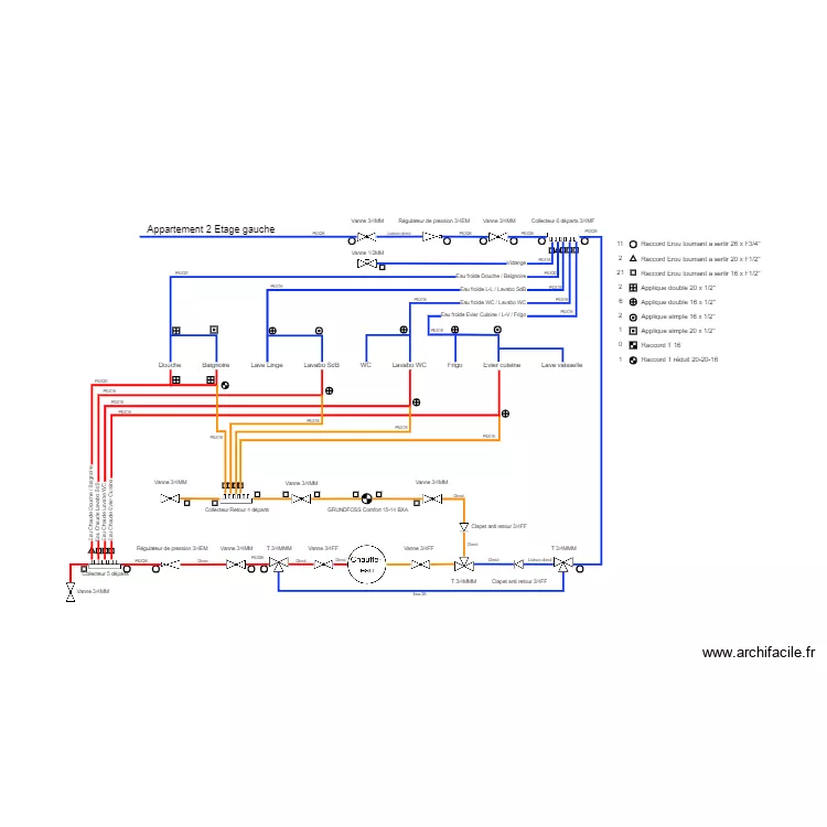 Sch&eacute;ma arriv&eacute;e eau Apt 2 Etage gauche. Plan de 