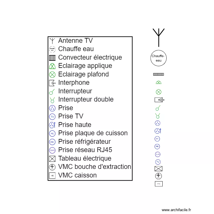 Vaquette LEGENDE. Plan de 
