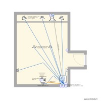 Oses Passage de cables