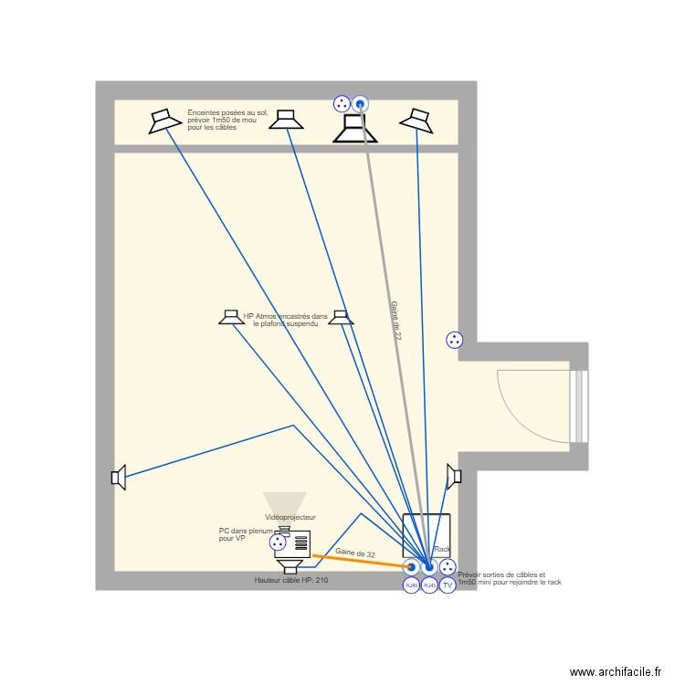 Oses Passage de cables. Plan de 0 pièce et 0 m2