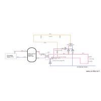 schema  maison retraite 2